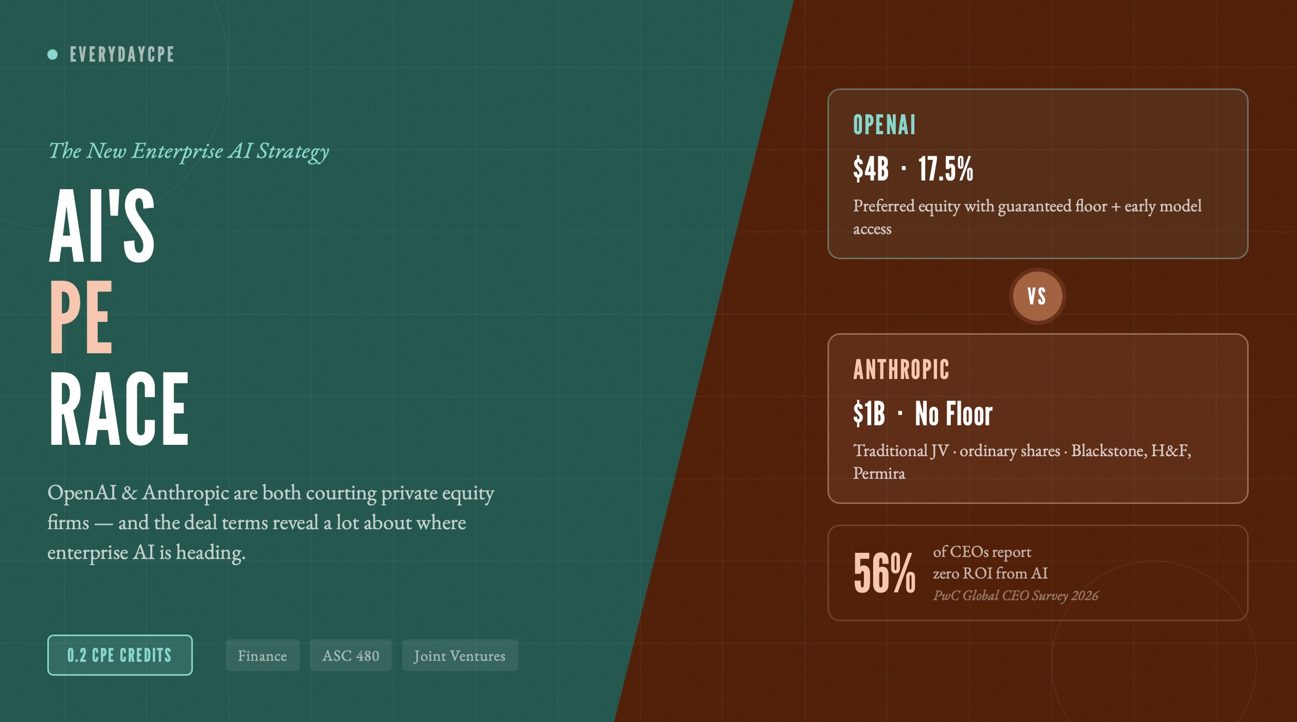 AI Enterprise Race: PE Joint Ventures