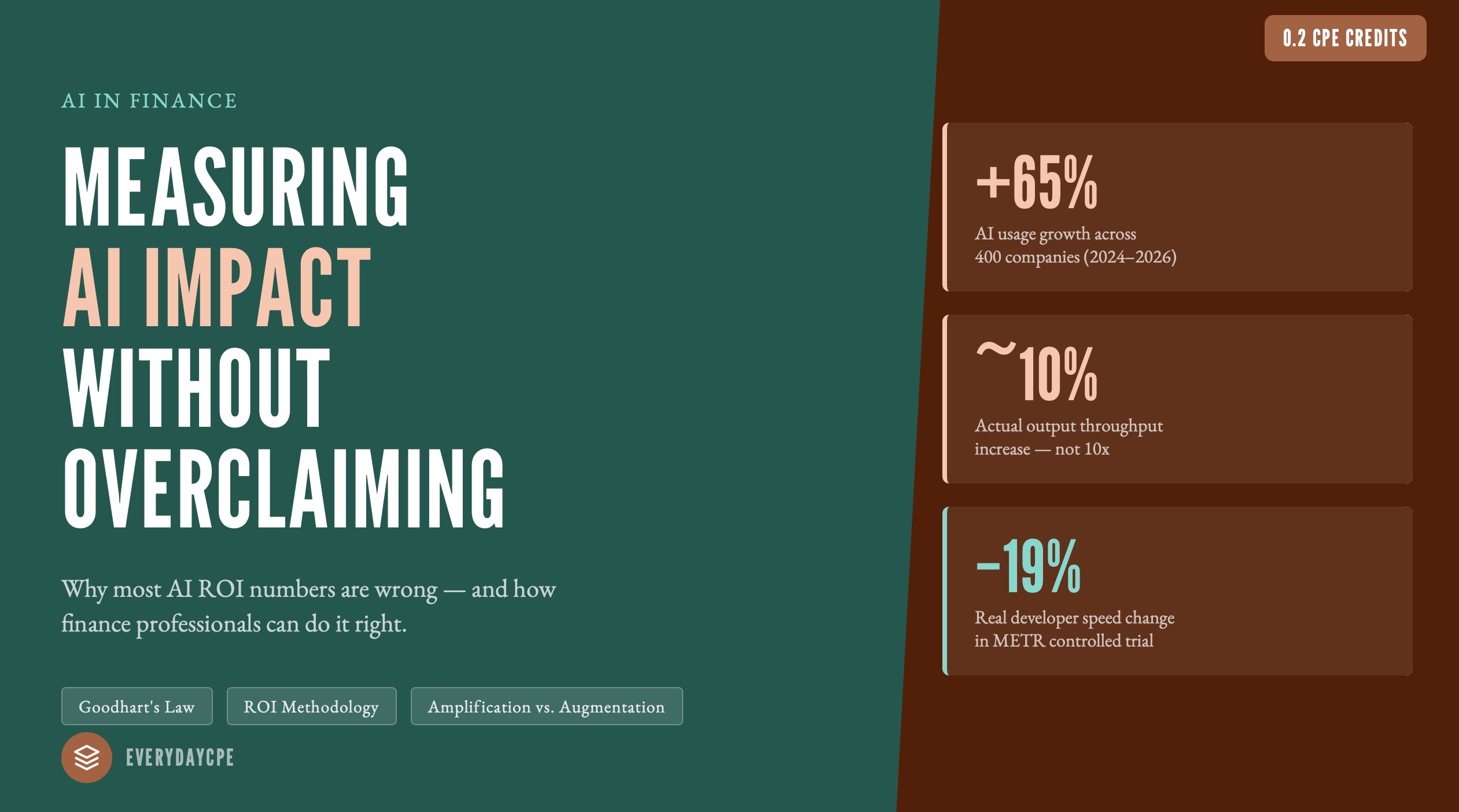 Measuring AI Impact Without Overclaiming