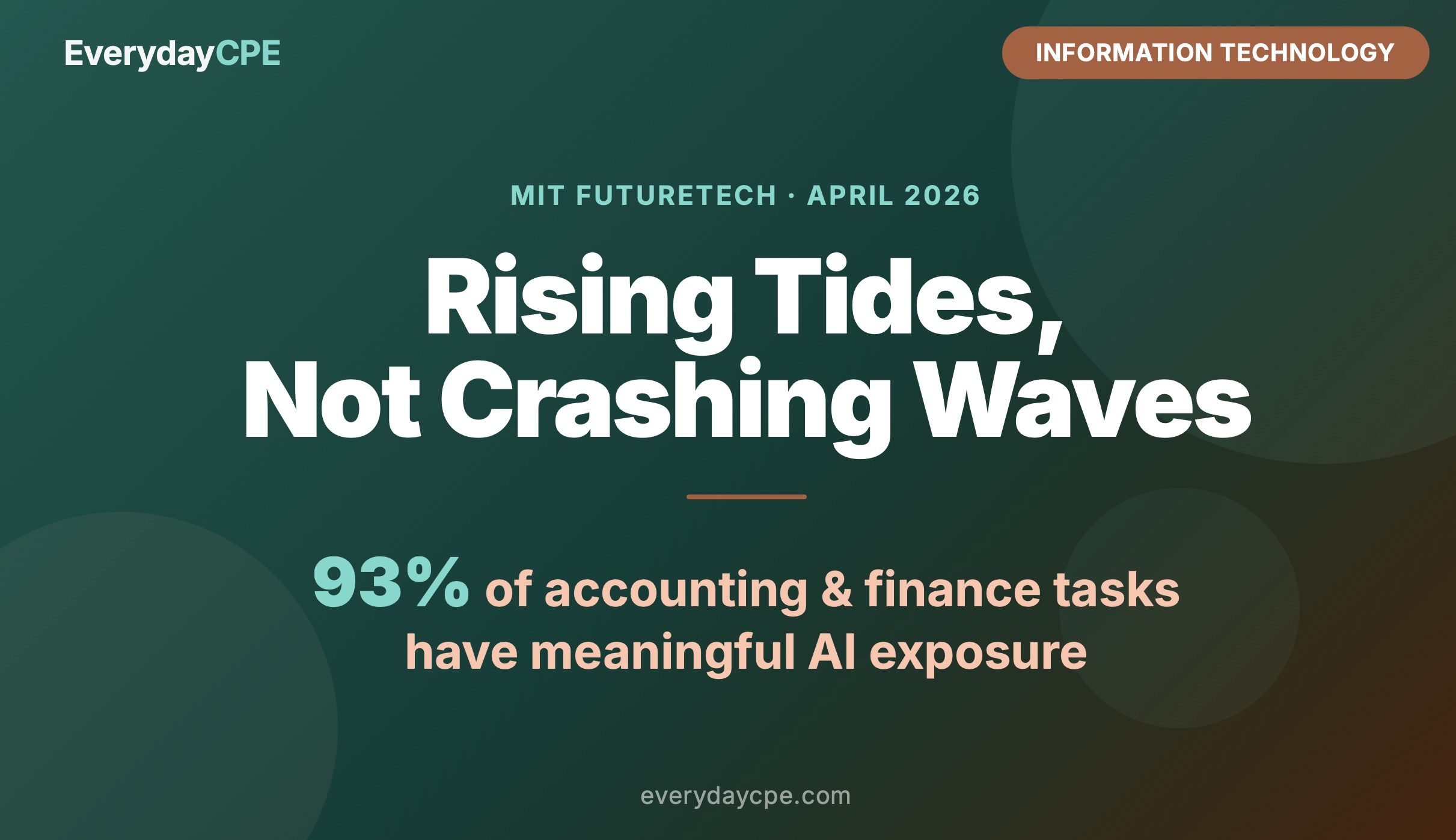 AI Is Rising, Not Crashing: What a New MIT Study Means for Accountants