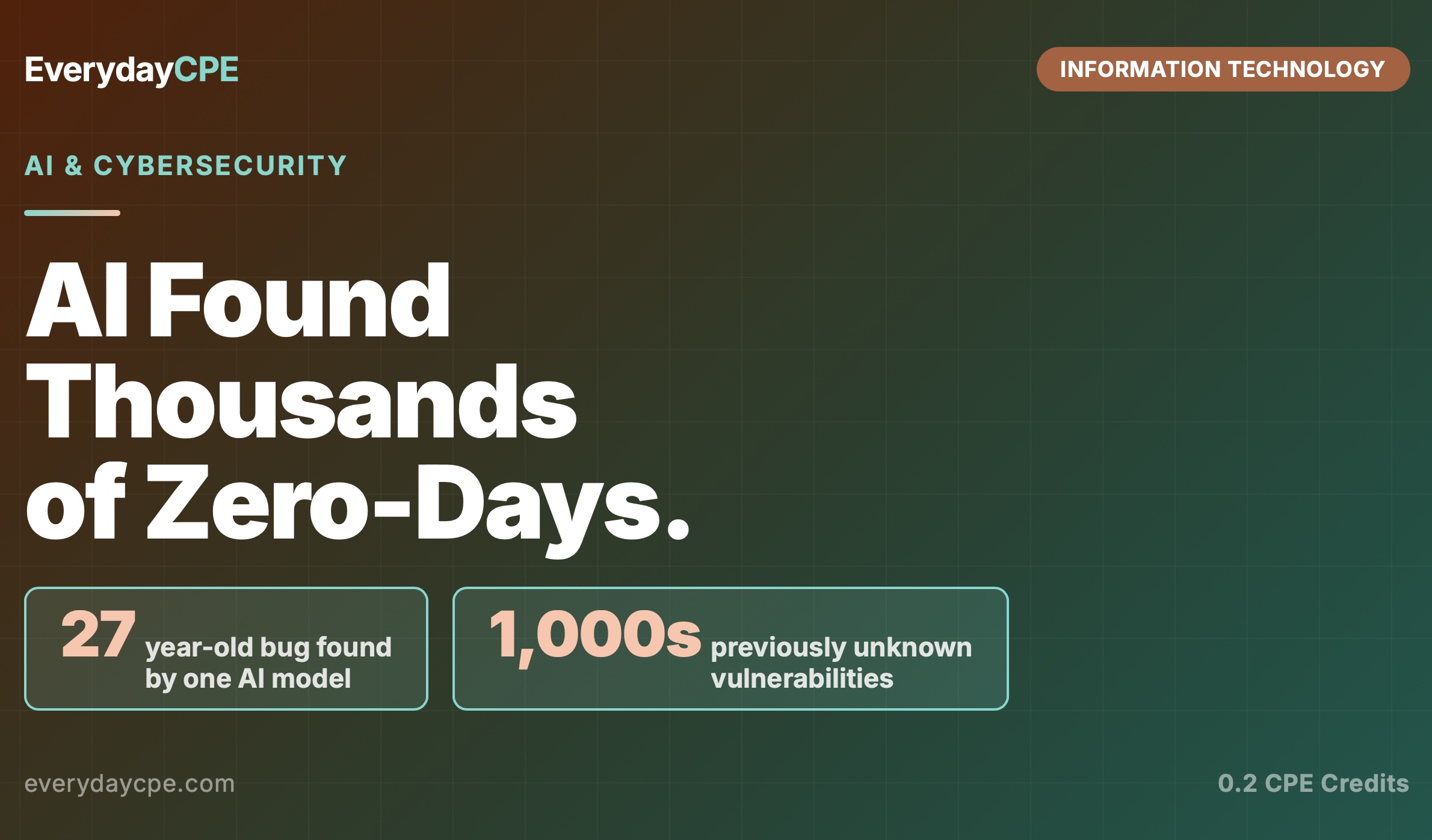 AI Found Thousands of Zero-Days. What That Means for Accountants.