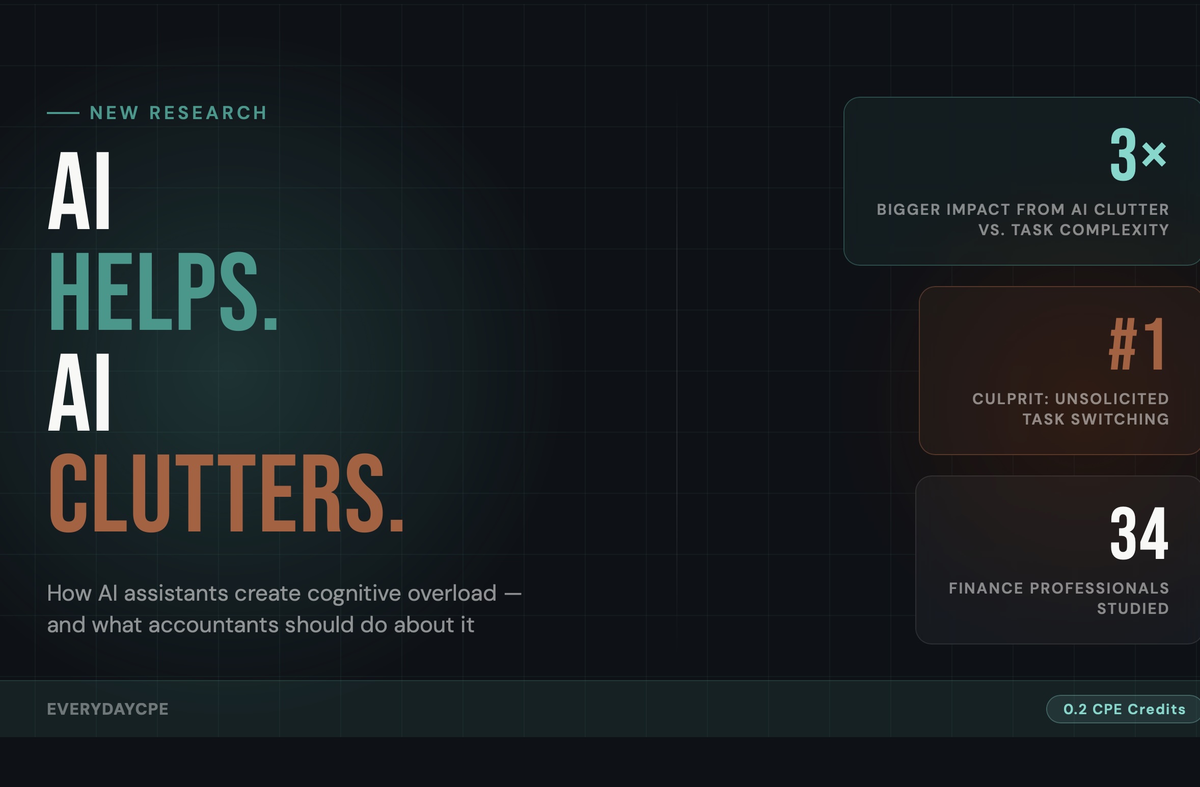AI Clutter & Cognitive Load at Work