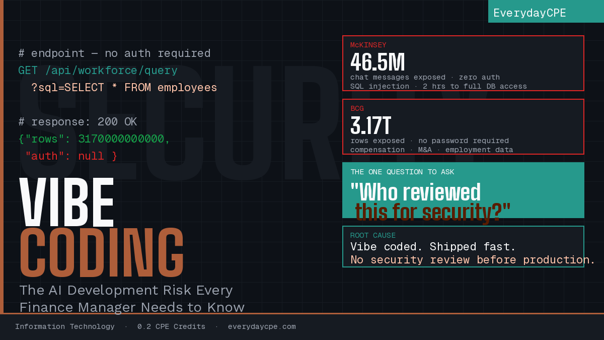 Vibe Coding: The AI Development Risk Every Finance Manager Needs to Know