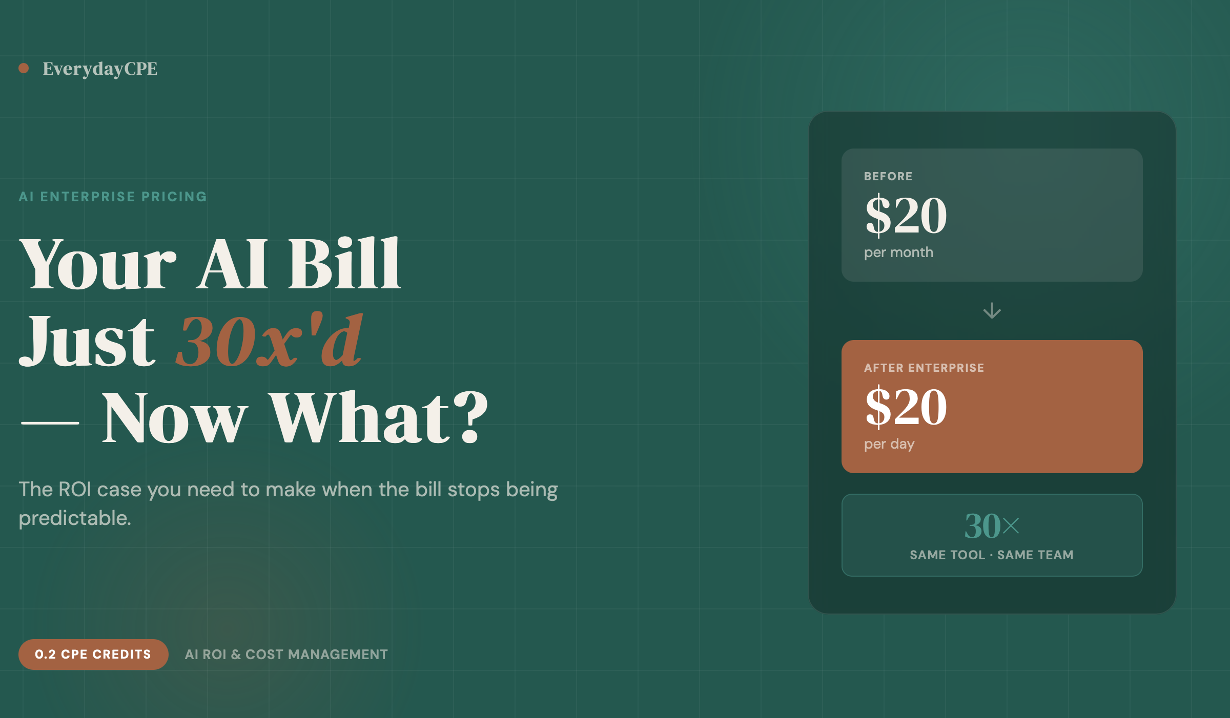 Your AI Bill Just 30x’d — Now What?