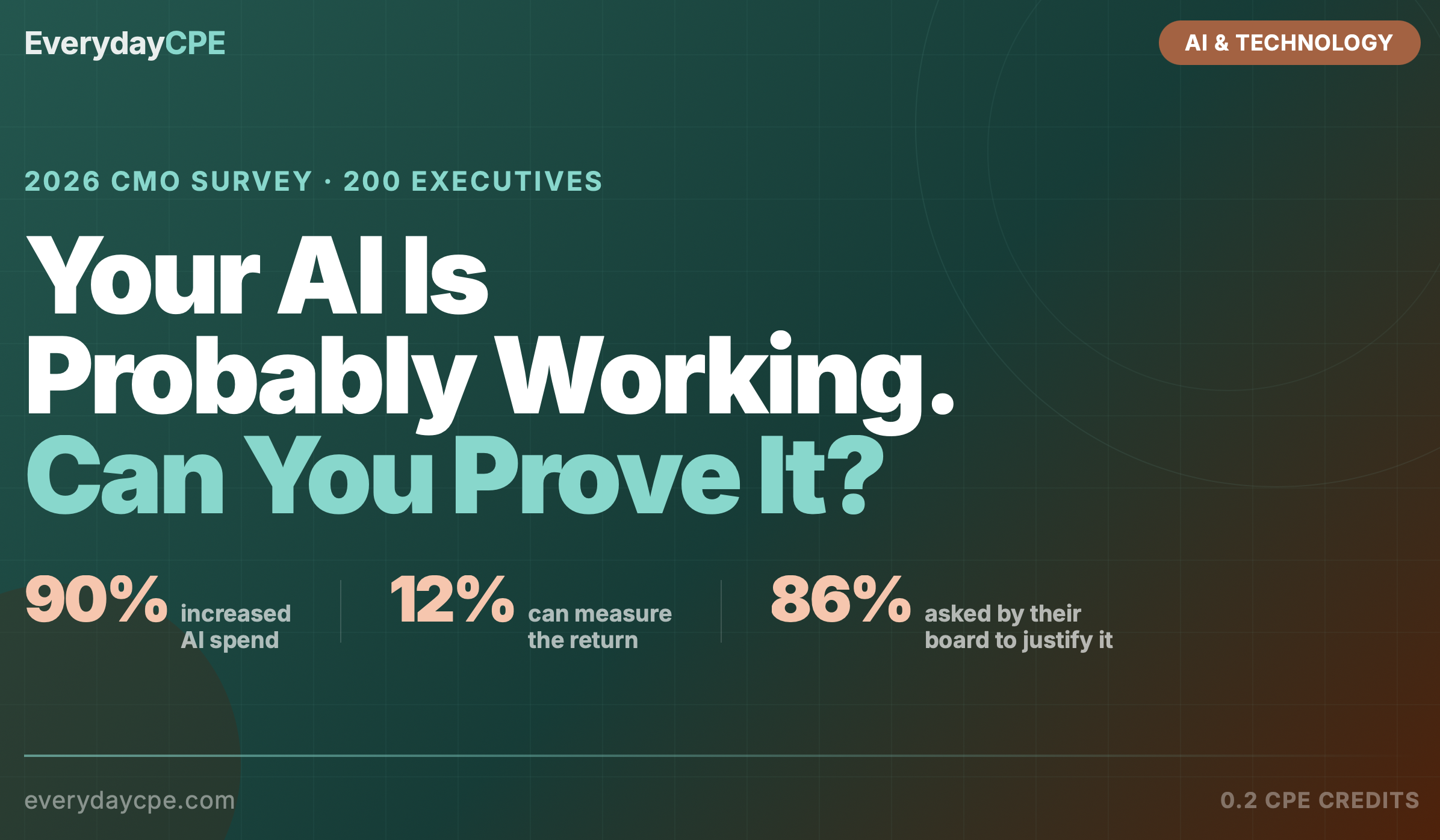 The AI Accountability Gap