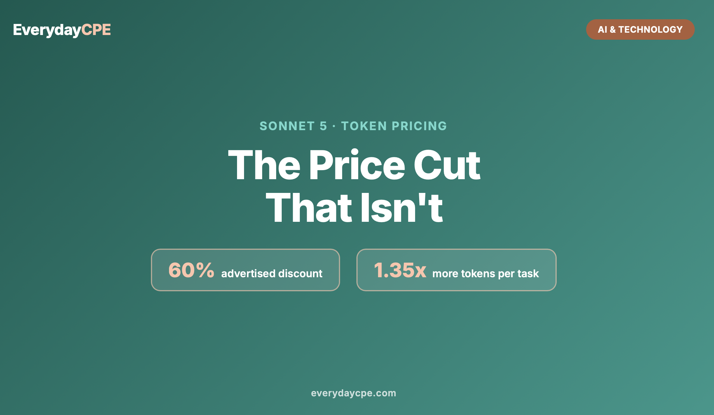 The Price Cut That Isn’t: What Sonnet 5’s Launch Pricing Teaches You About Reading Any AI Vendor’s Rate Card