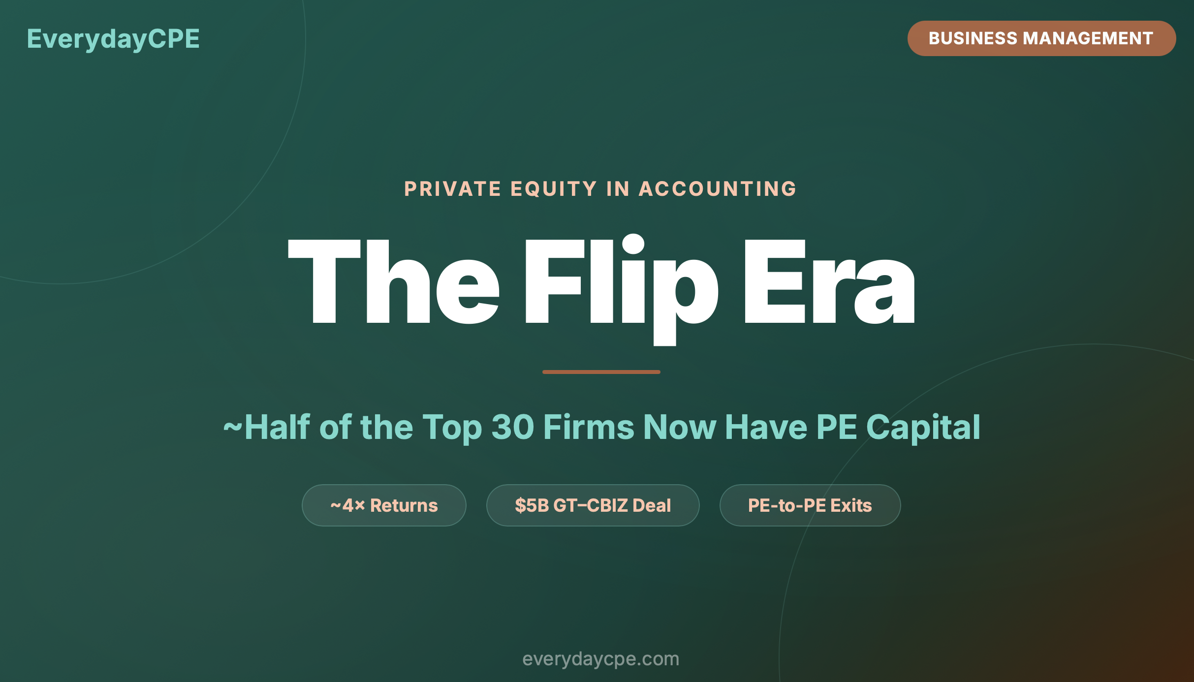 The Flip Era
