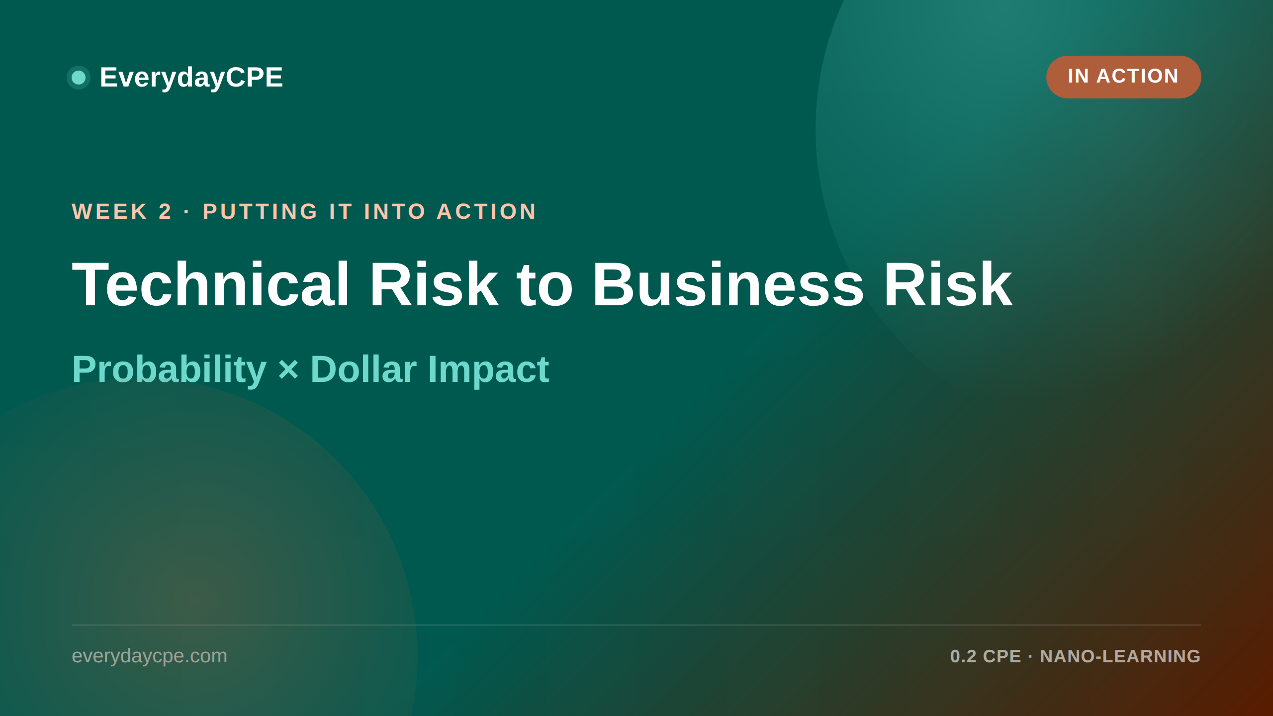 Technical Risk to Business Risk