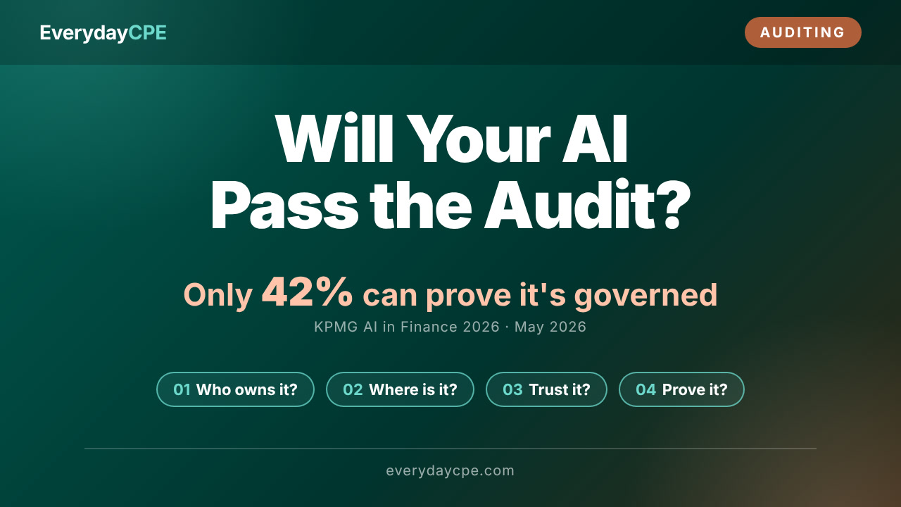 Will Your AI Pass the Audit?
