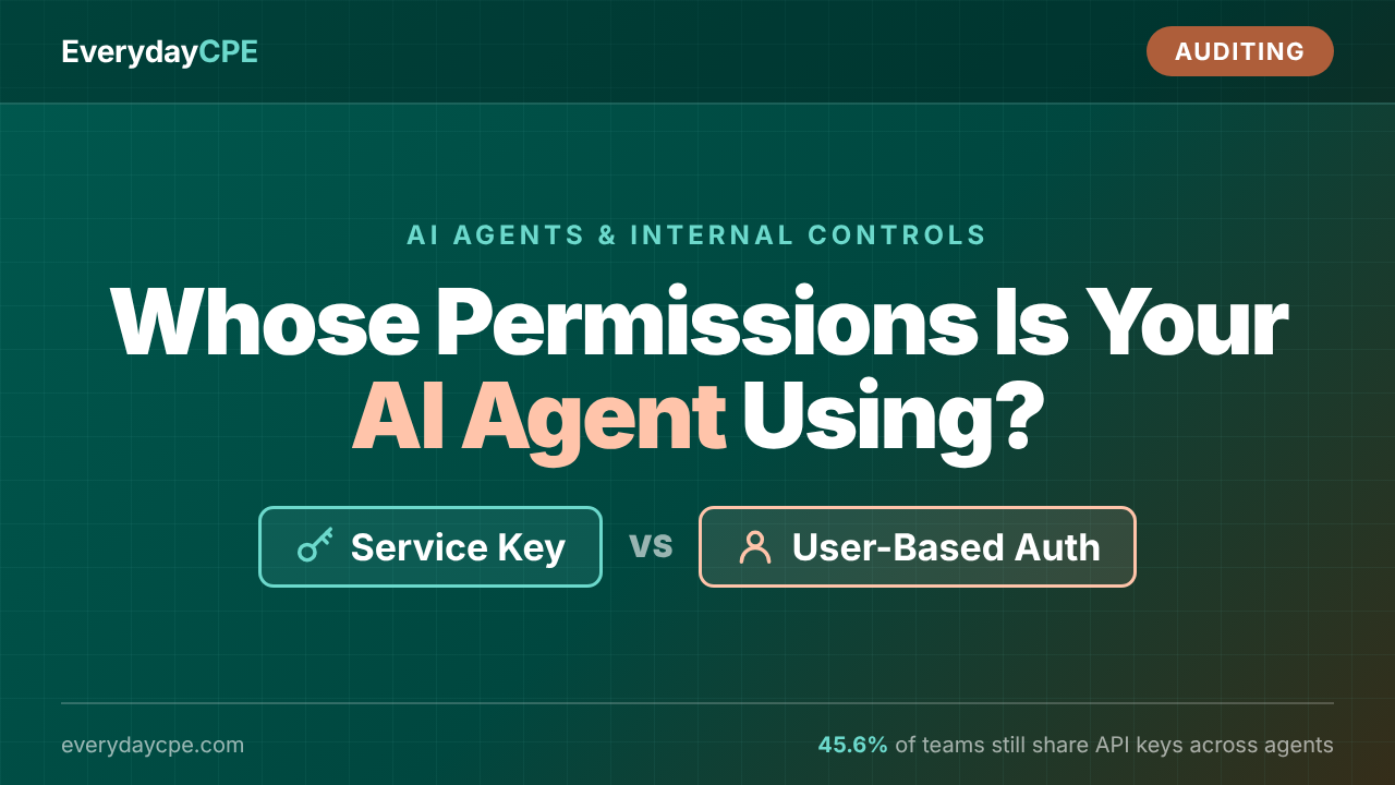 Whose Permissions Is Your Agent Using?